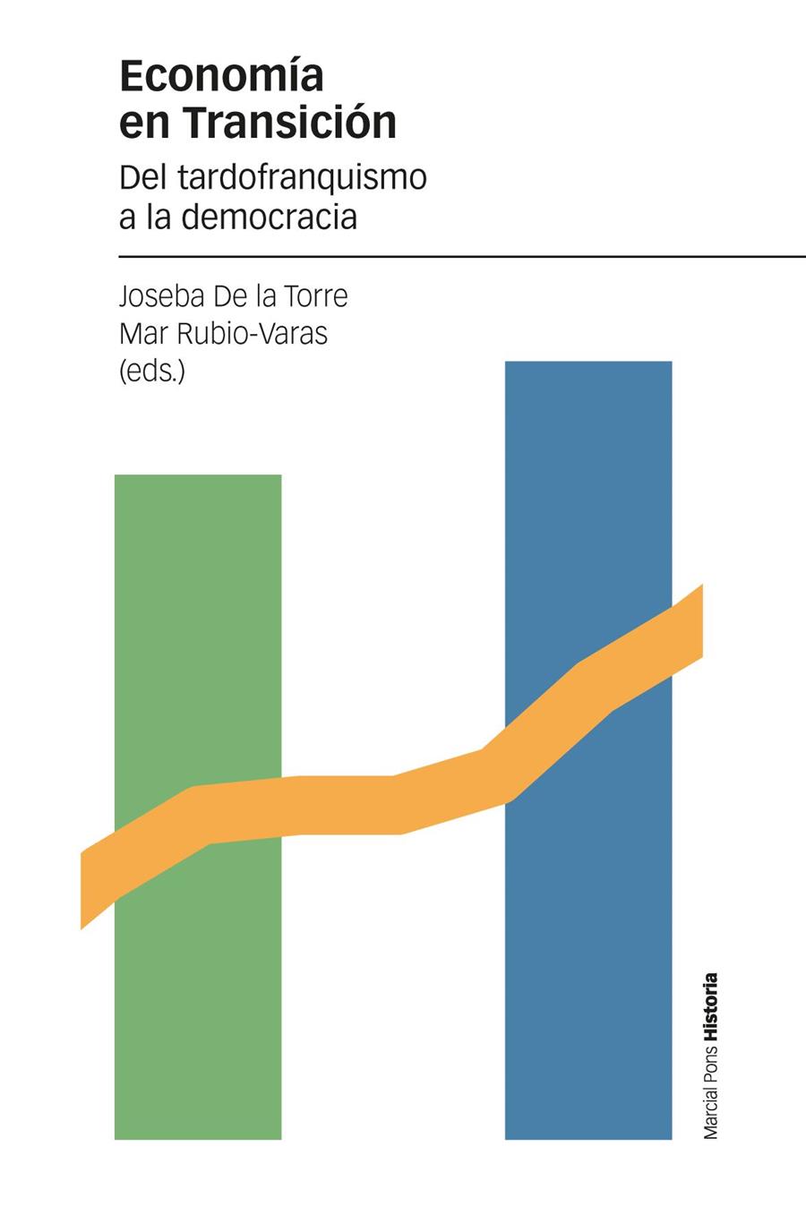 Economía en Transición | De la Torre Campo, Joseba/Rubio Varas, Mar | Cooperativa autogestionària